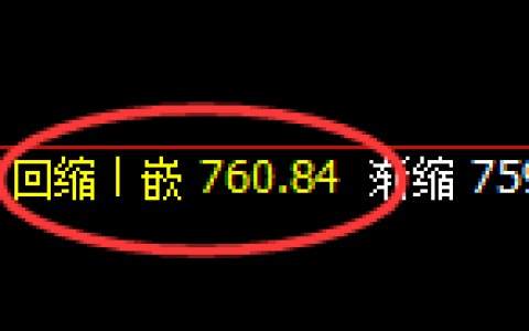 铁矿石期货：日线低点，精准展开积极反弹