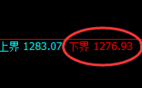 焦煤期货：试仓低点，精准展开快速回升