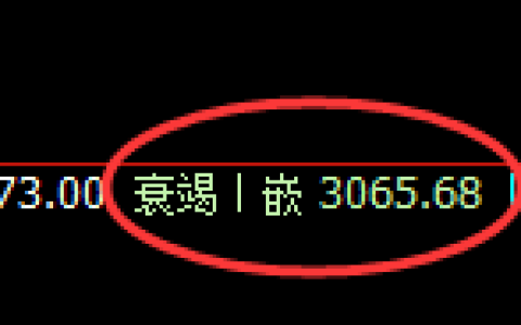 燃油期货：4小时低点，精准展开强势拉升