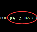 燃油期货：4小时低点，精准展开强势拉升