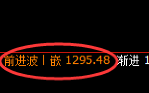 焦煤期货：4小时周期，精准展开振荡洗盘