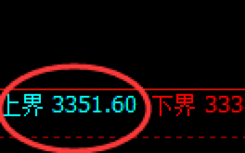 螺纹期货：4小时周期，精准展开振荡调整