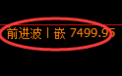 聚丙烯期货：回补高点，精准展开宽幅洗盘