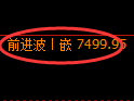 聚丙烯期货：回补高点，精准展开宽幅洗盘