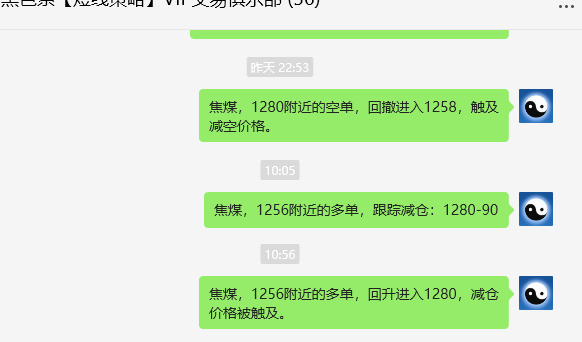 11月15日，焦煤：VIP精准交易策略（日间）多空减平40+25点