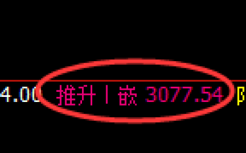 燃油期货：4小时高点，精准展开强势回落