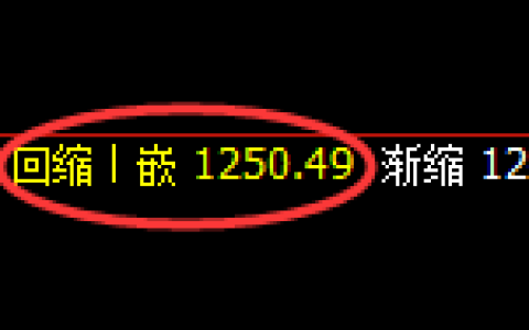 焦煤期货：日线低点，精准展开极端强势拉升
