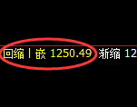焦煤期货：日线低点，精准展开极端强势拉升