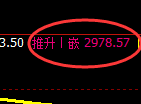豆粕期货：试仓低点，精准展开振荡回升