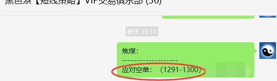 11月19日，焦煤：VIP精准策略（日间）多空减仓40+11点