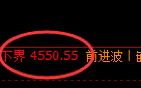 乙二醇期货：试仓低点，精准展开强势回升