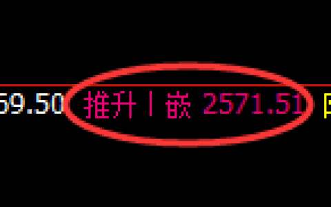 甲醇期货：4小时周期，精准展开区间振荡