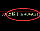 PTA期货：日线高点，精准展开冲高回落