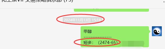 11月22日，甲醇：VIP精准策略（短多）跟踪利润目标突破150点