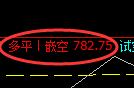 11月21日，焦煤+铁矿石：精准规则化（系统策略）复盘汇总