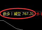 11月21日，焦煤+铁矿石：精准规则化（系统策略）复盘汇总