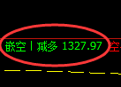 11月21日，焦煤+铁矿石：精准规则化（系统策略）复盘汇总