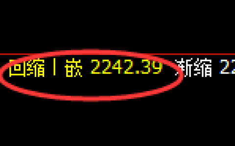 菜粕期货：4小时低点，精准展开强势反弹