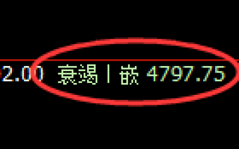 PTA期货：回补低点，精准展开极端强势回升