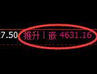 乙二醇期货：4小时周期，精准展开宽幅洗盘
