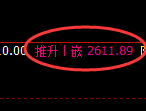 甲醇期货：4小时高点，精准展开单边极端回撤