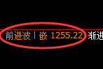 玻璃期货：4小时低点，精准展开振荡反弹