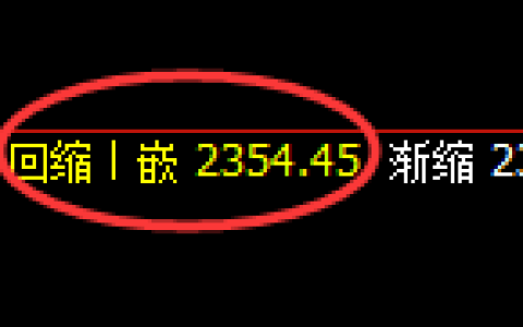 菜粕期货：4小时周期，多空精准展开宽幅运行