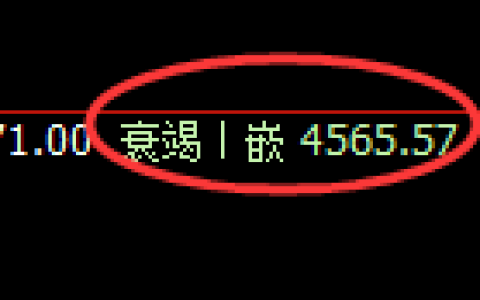 乙二醇期货：修正低点，精准展开振荡上行