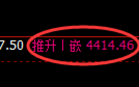 液化气期货：日线周期，精准展开V形反转