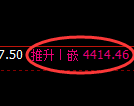 液化气期货：日线周期，精准展开V形反转