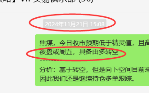 11月29日，焦煤：VIP精准交易策略（短空+日间）跟踪利润90+50点