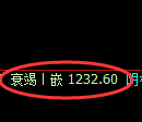 焦煤期货：回补低点，精准展开直线拉升