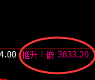 沥青期货：试仓低点，精准展开单边极端强势上行
