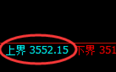 沥青期货：试仓高点，精准展开振荡回落