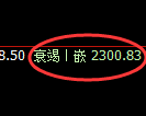 菜粕期货：4小时高点，精准展开单边极端回落