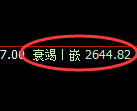 豆粕期货：试仓高点，精准展开单边极端回落