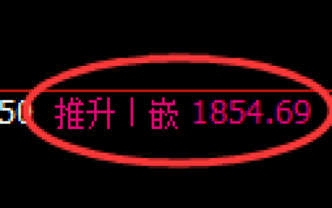 焦炭期货：4小时高点，精准展开振荡回落