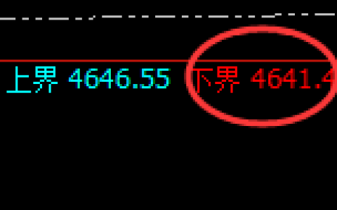乙二醇期货：试仓低点，精准展开极端反弹