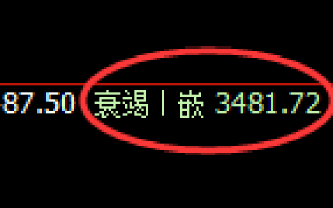 沥青期货：日线低点，精准展开振荡回升