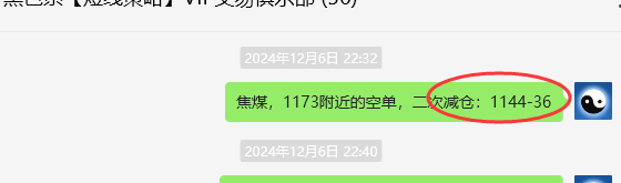 12月9日，焦煤：VIP精准策略（日间）多空减平44+16点