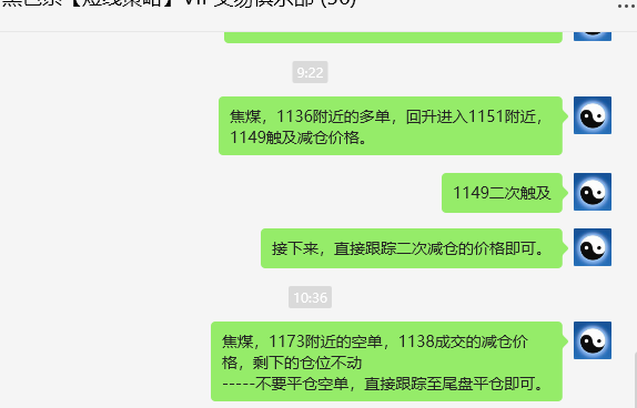 12月9日，焦煤：VIP精准策略（日间）多空减平44+16点