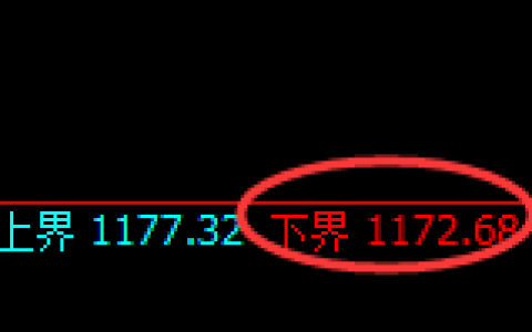焦煤期货：试仓低点，精准展开极端拉升