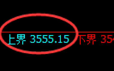 沥青期货：试仓高点，精准展开单边极端回落