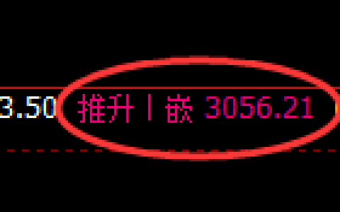 燃油期货：4小时高点，精准展开冲高回落