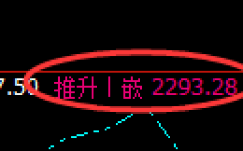 菜粕期货：4小时周期，精准展开振荡洗盘