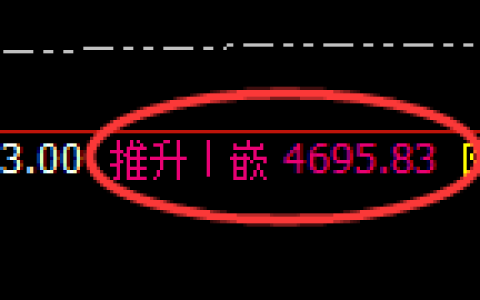 乙二醇期货：回补高点，精准展开宽幅振荡