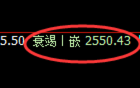 甲醇期货：回补低点，精准展开振荡回升