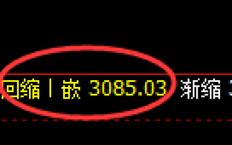 燃油期货：4小时低点结构，精准展开加速回升