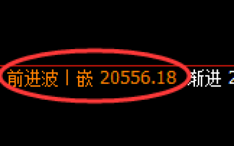 恒指：回补高点，精准展开单边极端下行