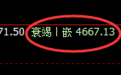 乙二醇期货：日线低点，精准展开振荡回升